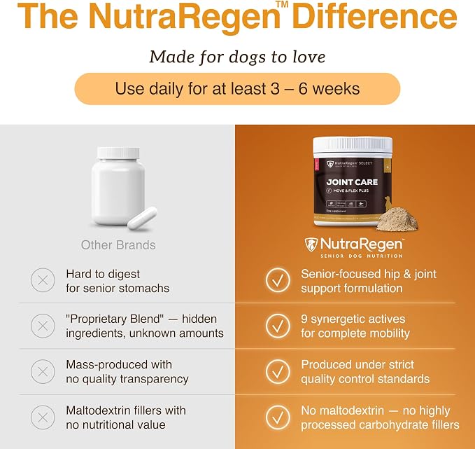NutraRegen Joint Care compared with other brands